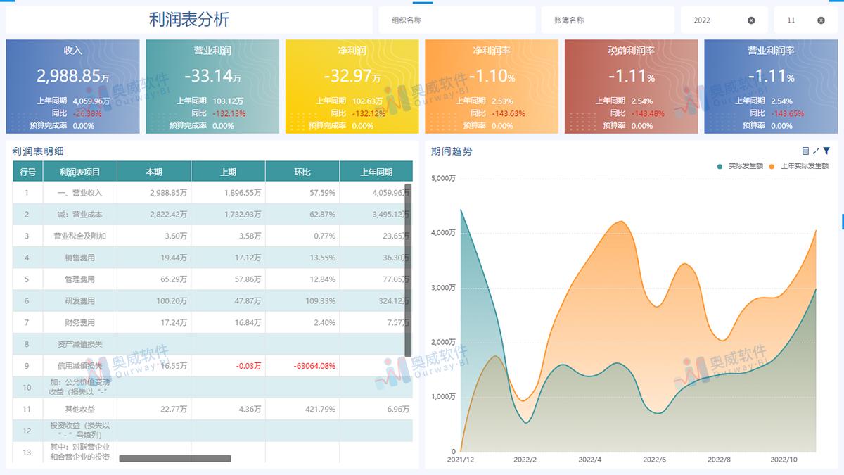 新澳全年免费资料大全,定制化执行方案分析_XE版38.822