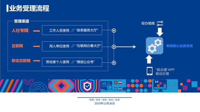 新澳门天天彩期期精准,结构化推进评估_领航版65.534