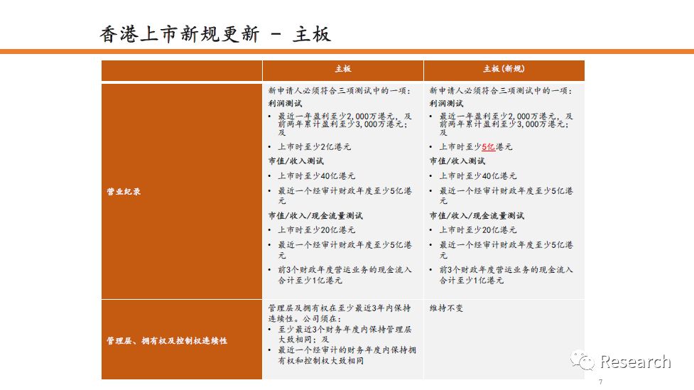 2024香港全年资料大全,科学化方案实施探讨_精英版50.340