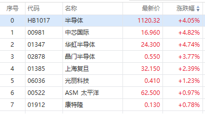 香港4777777开奖结果+开奖结果一,国产化作答解释落实_Z48.60