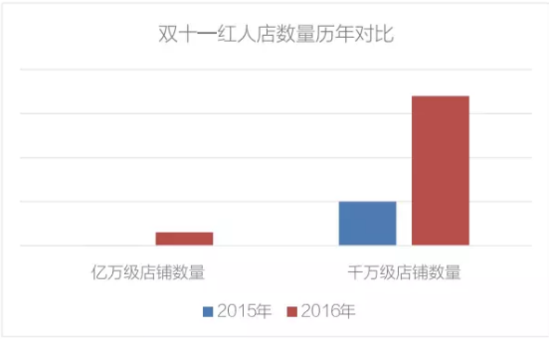 新澳门2024最快现场开奖,数据整合方案实施_经典款28.738