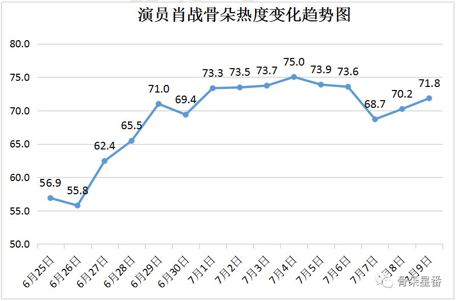 澳门一码一肖一特一中Ta几si,数据决策执行_Harmony款24.179