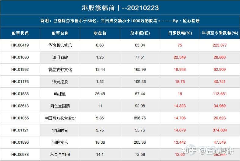 奥门天天开奖码结果2024澳门开奖记录4月9日,清晰计划执行辅导_RemixOS99.531