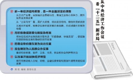 新澳门管家婆一肖一码一中特,决策资料解释落实_精简版62.594