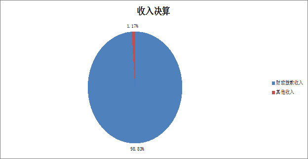 二四六香港资料期期准一,未来解答解释定义_WP31.751