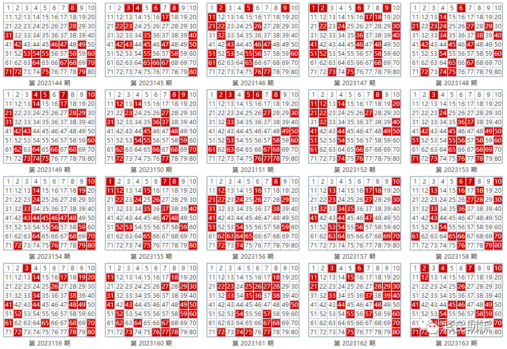 新澳门彩历史开奖结果走势图表,快捷问题解决指南_2D13.867