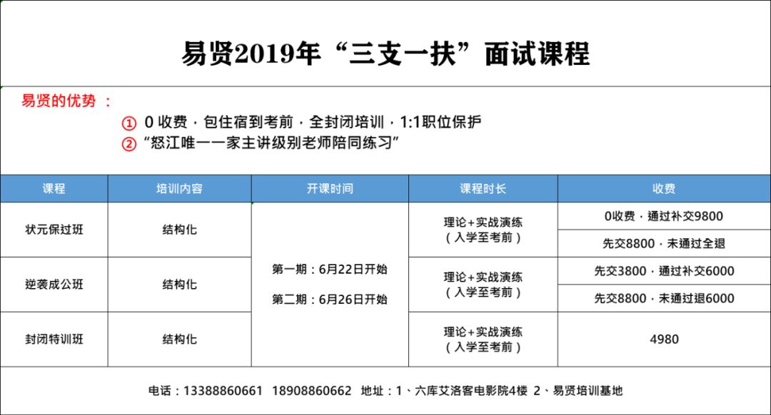 精准一肖100%免费,最新解答解析说明_RX版23.383