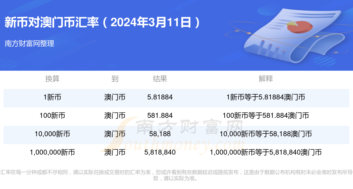 2024年新澳门开奖结果查询,实际数据说明_GM版81.95