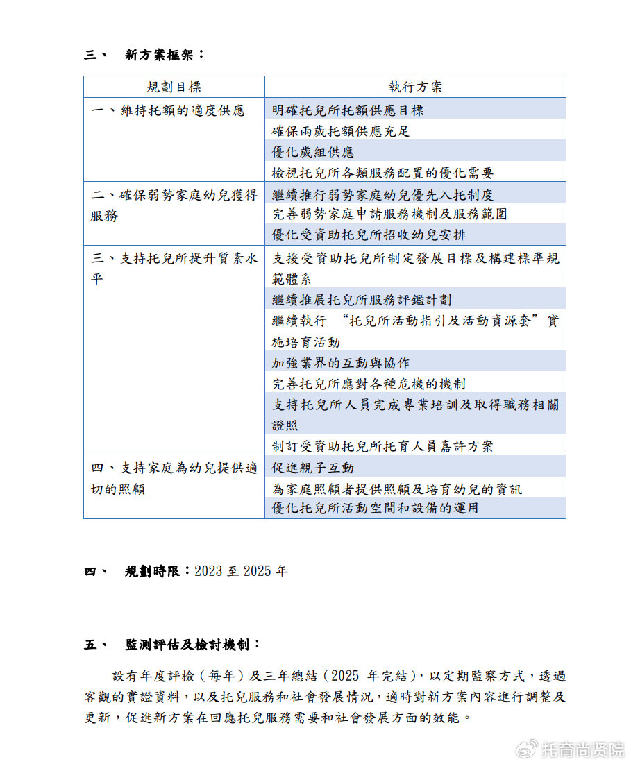 2024新奥正版资料免费提供,可靠设计策略解析_MR53.750