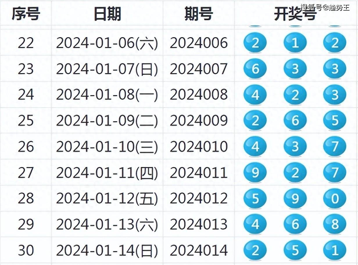 钢格板系列 第224页