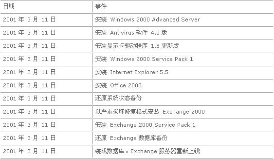 澳门六开奖号码2024年开奖记录,涵盖了广泛的解释落实方法_WP版43.249