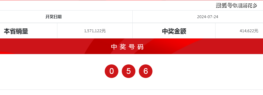 澳门六开彩开奖结果开奖记录2024年,决策资料解释落实_薄荷版11.492