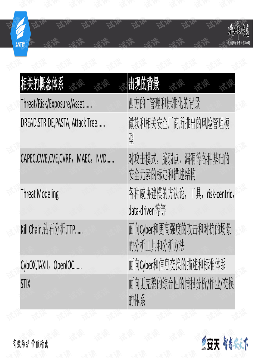 管家婆精准资料大全免费4295,衡量解答解释落实_AP85.114