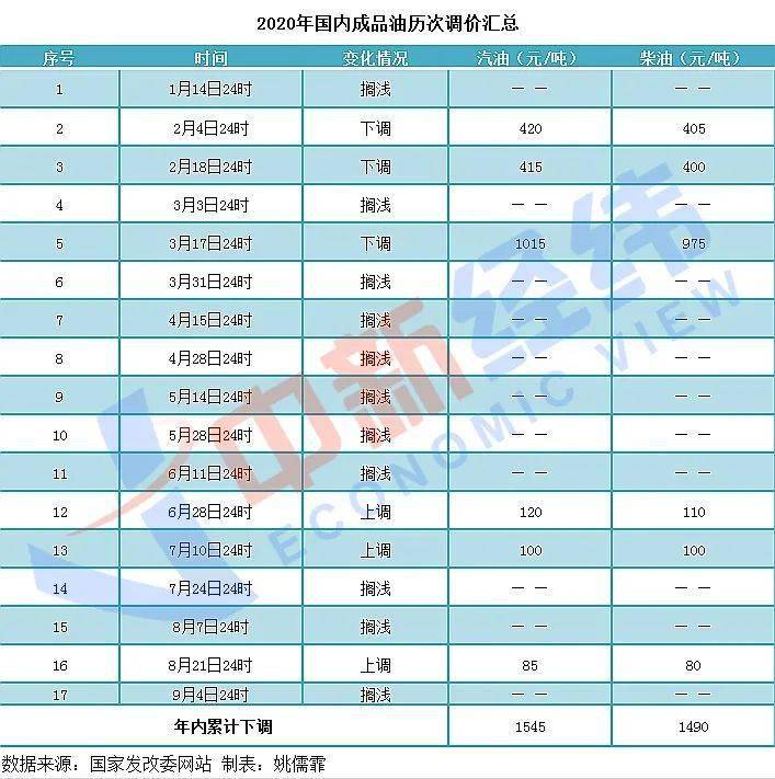 澳门六开奖结果2024开奖今晚,国产化作答解释落实_挑战款67.917