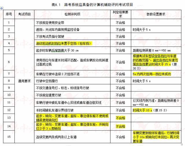 新奥门资料大全正版资料2024年免费下载,准确资料解释落实_交互版49.400