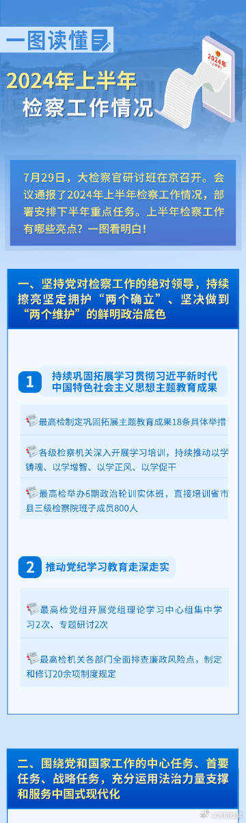 2024年正版资料免费大全一肖,效率解答解释落实_尊享版55.661