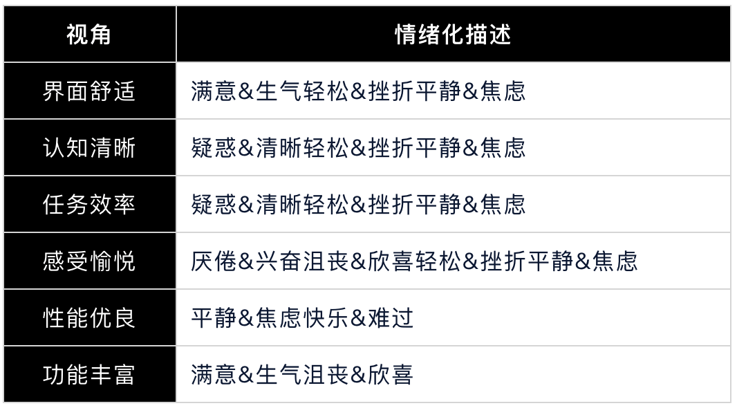 澳门正版资料大全免费歇后语,实地分析数据设计_Hybrid74.505