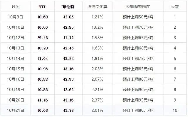 2024新澳门今晚开奖号码和香港,准确资料解释落实_Kindle71.671