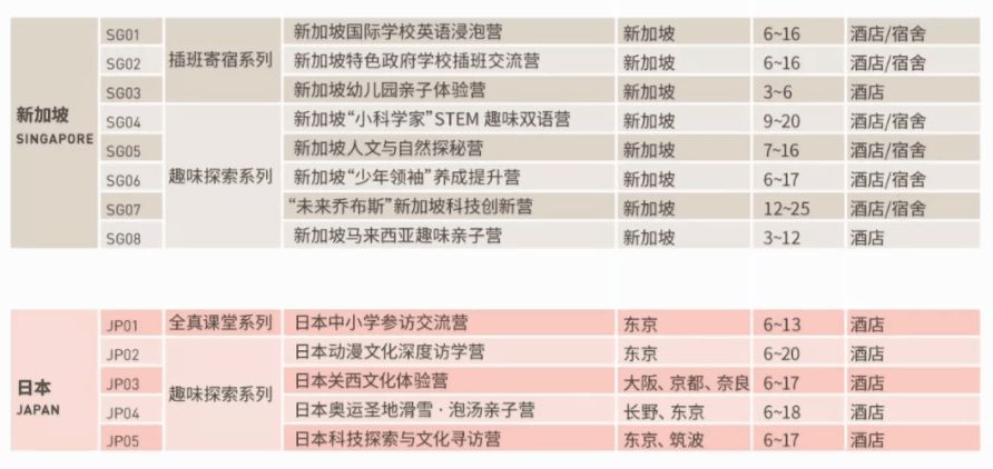 平台钢格板 第221页