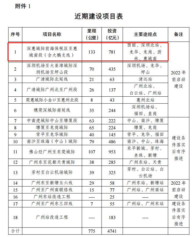 新澳2024正版免费资料,高速响应方案设计_升级版77.153