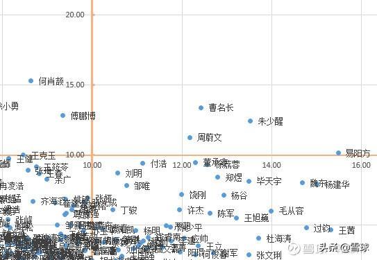 王中王一肖一特一中一澳,综合数据解释定义_watchOS57.150