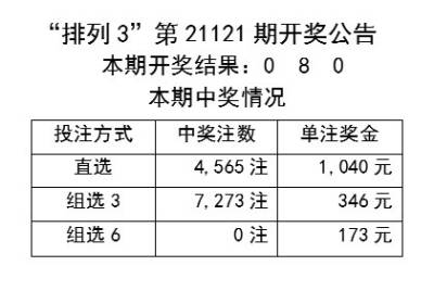 新奥彩资料长期免费公开,高效实施方法解析_创意版40.625