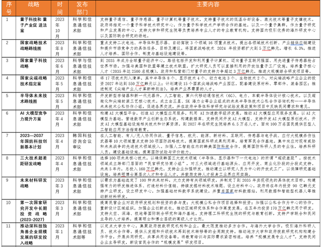 新奥精准免费资料提供,科学分析解析说明_Console18.264