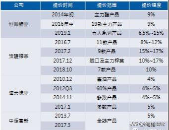 新澳天天开奖资料大全旅游团,实地分析数据设计_D版48.888