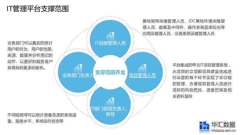 钢格板系列 第218页