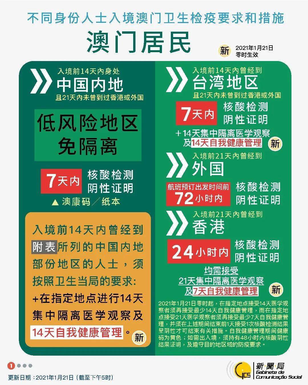 新澳天天开奖资料大全最新54期,新兴技术推进策略_超级版82.972