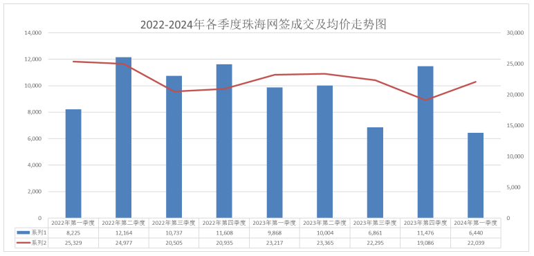 热镀锌格栅板 第218页