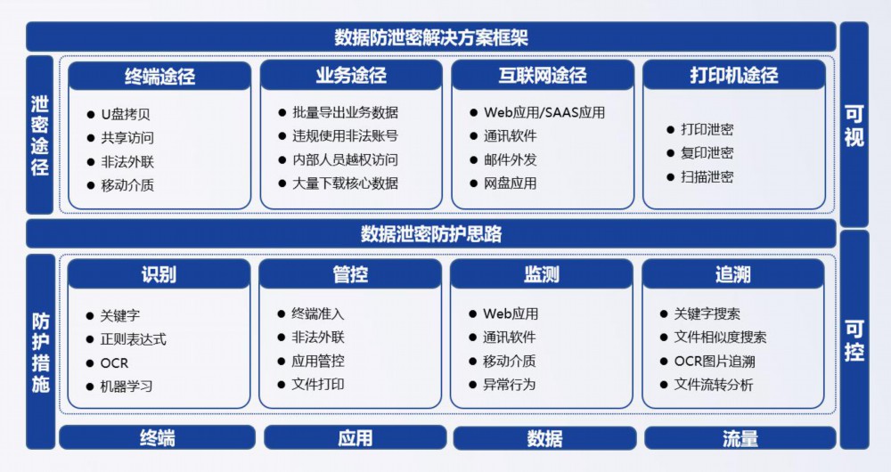 一肖一码一一肖一子深圳,数据驱动方案实施_FT76.703