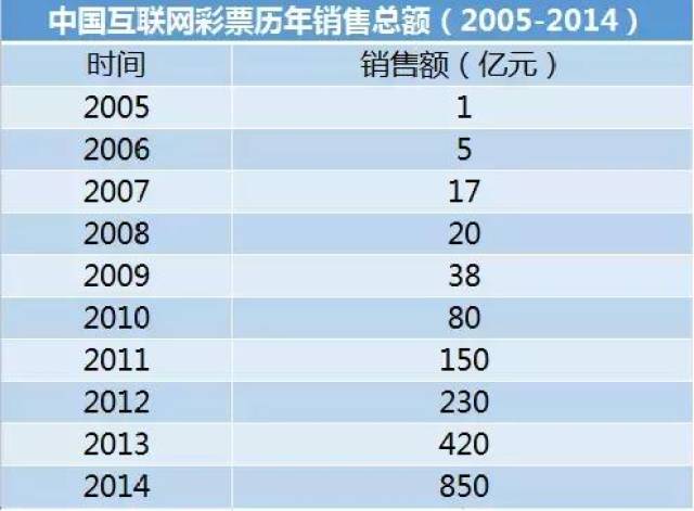 二四六香港天天开彩大全,实地执行考察数据_SE版29.385