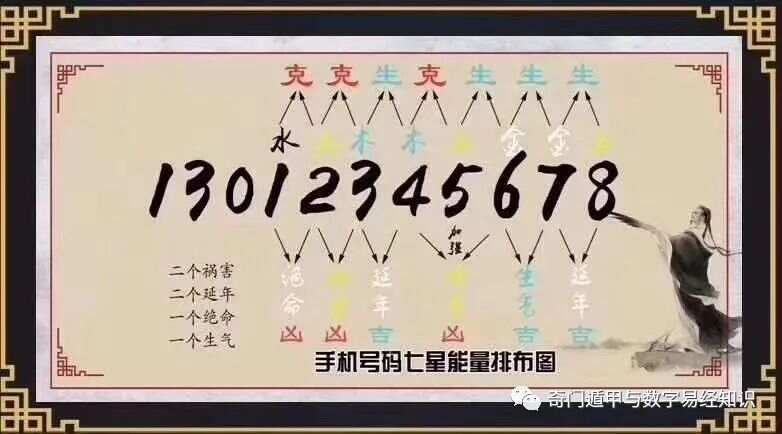 7777788888王中王传真,全面解答解释落实_XP98.950