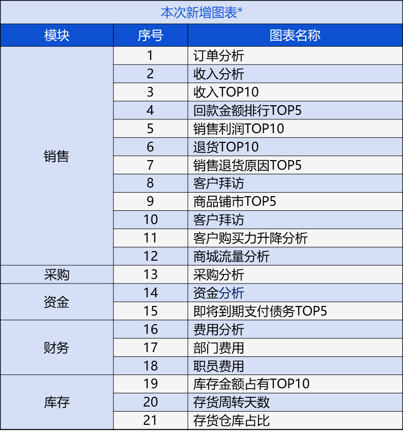 管家婆一肖一码100,经济性执行方案剖析_eShop72.274