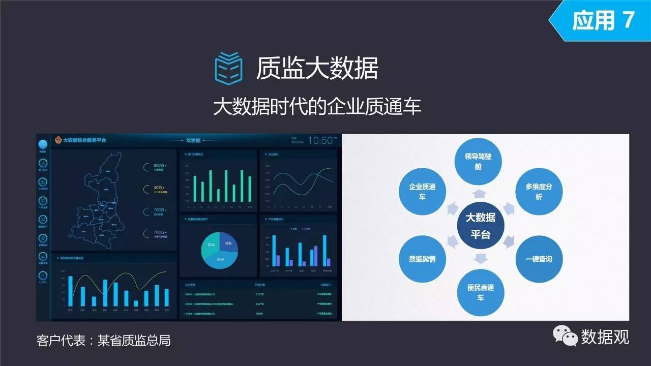 新奥长期免费资料大全,深度应用解析数据_T25.554