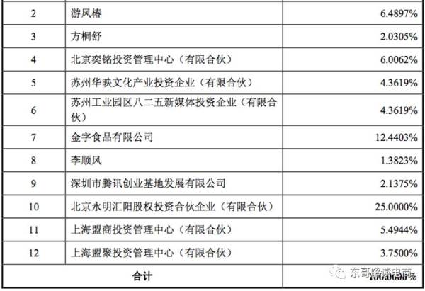 沟盖板系列 第212页