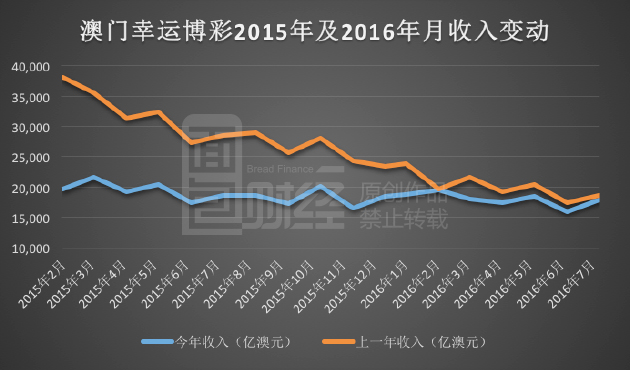 新澳门彩历史开奖记录十走势图,高效实施方法解析_开发版92.867