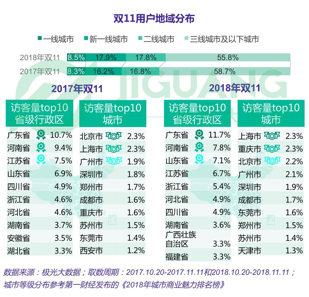 澳门六和免费资料查询,综合数据解释定义_增强版15.958