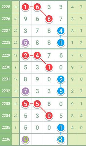 钢格板系列 第210页