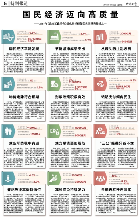 精准一肖100准确精准的含义,最佳精选解释落实_限量版33.961