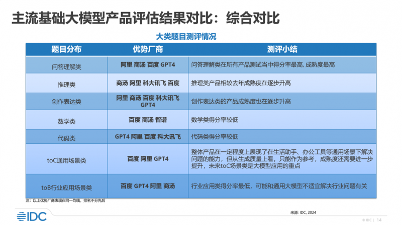 新奥最快最准免费资料,前沿评估说明_MT46.783