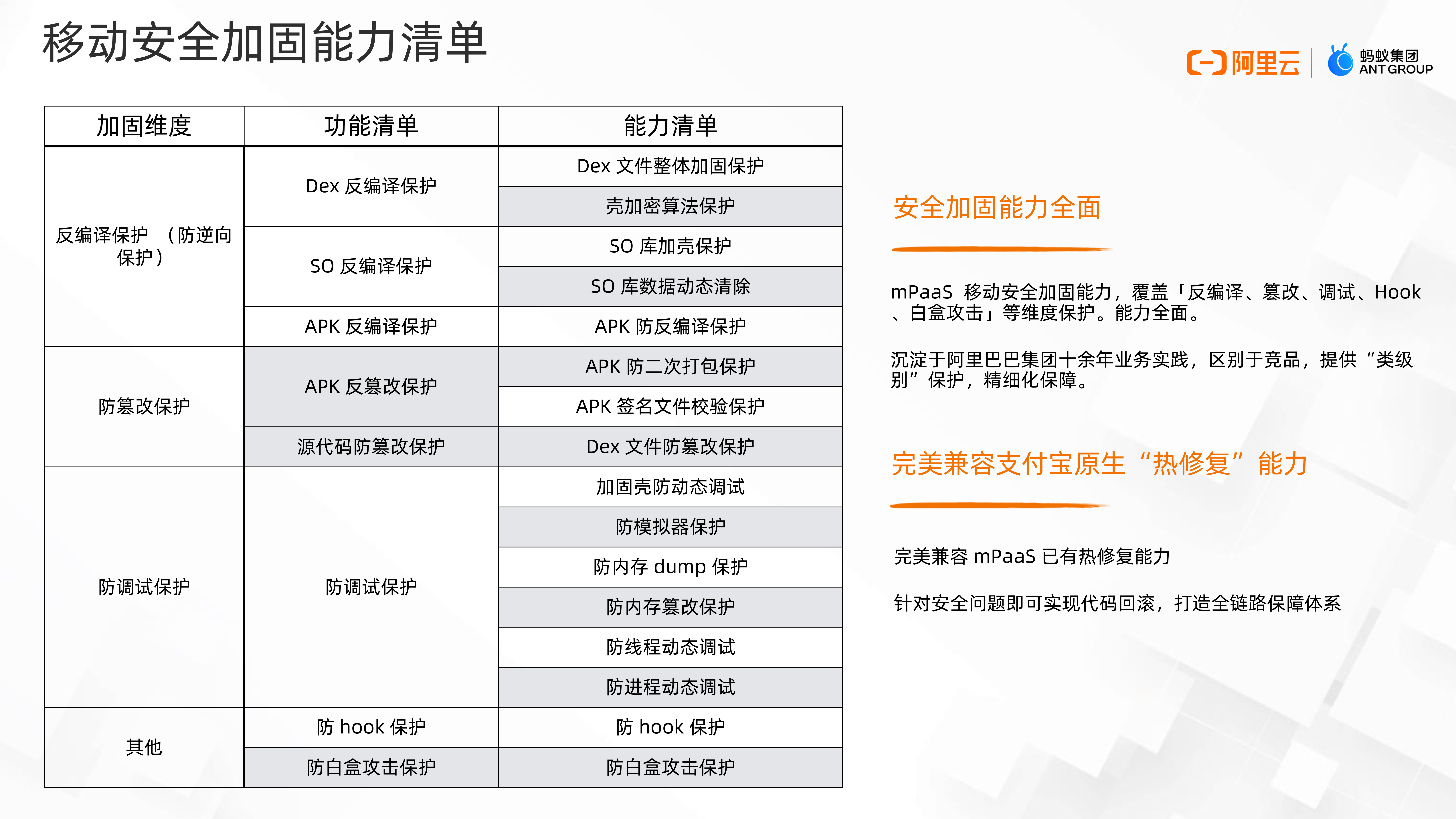 2024新奥正版资料免费,安全策略评估方案_旗舰款84.292