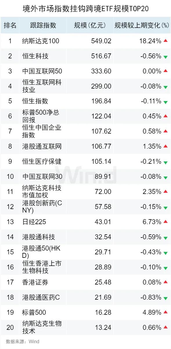 钢格板系列 第207页