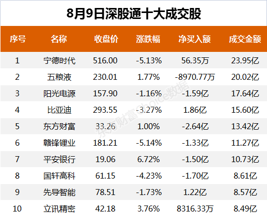 今晚澳门特马开的什么号码2024,实际数据说明_专属款65.268