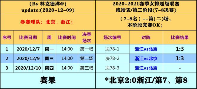 二四六期期更新资料大全,经典解释落实_冒险款25.123