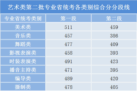 2024年新澳门今晚开奖结果,专业解析评估_Advanced48.846