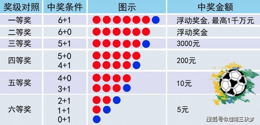 一码一码中奖免费公开资料,全局性策略实施协调_8DM44.718