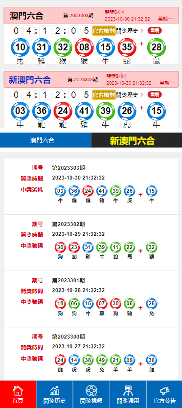 2024澳门今期开奖结果,深度评估解析说明_标准版90.706