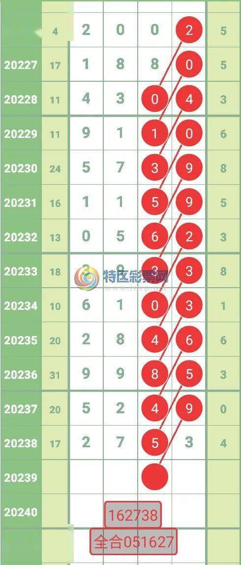 2024新澳门今晚开奖号码和香港,定制化执行方案分析_VE版93.849